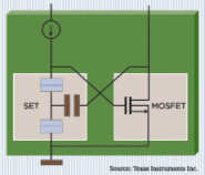 Transistor faz operao com um nico eltron