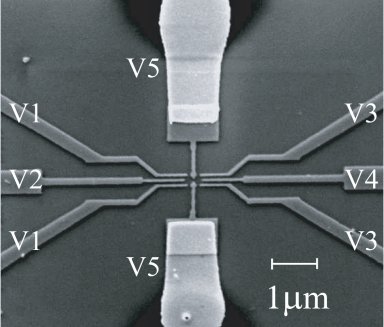 Ponto Quântico em semicondutor traz computador quântico mais próximo da realidade