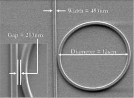 Componente fotnico controla luz com corrente eltrica