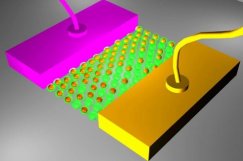 Cientistas fazem alquimia e criam semicondutor artificial