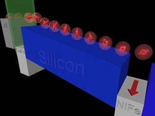 Componente spintrnico de silcio poder viabilizar computadores qunticos