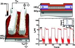 Memria de nanotubos melhora 100.000 vezes e supera Flash