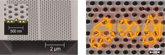 Chips pticos imperfeitos abrem caminho para a computao quntica