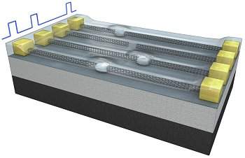 Nanomemria consome 100 vezes menos energia