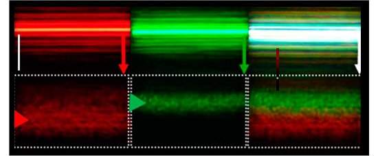Chip plasmônico aprisiona um arco-íris para a computação óptica