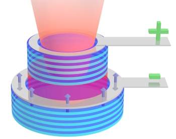 Laser spintrônico ilumina caminho das telecomunicações