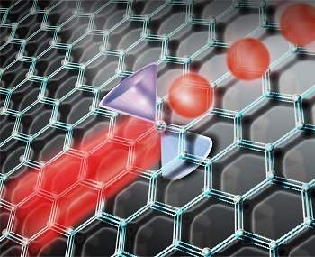 Chip hbrido grafeno-silcio poder processar dados opticamente