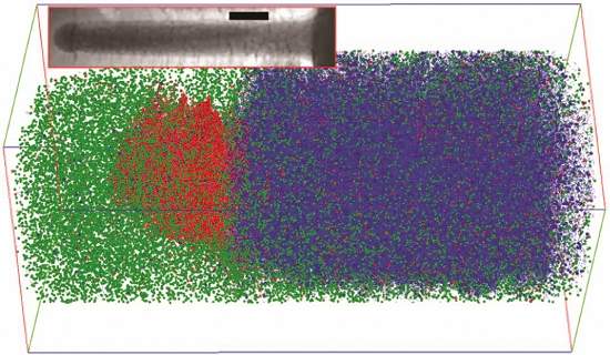 Nanoeletrnica vence lei do equilbrio da Termodinmica