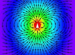 Descoberta sobre eletromagnetismo viabiliza antenas dentro dos chips