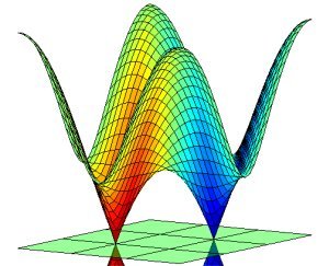 Valetrônica faz ponte com a computação quântica