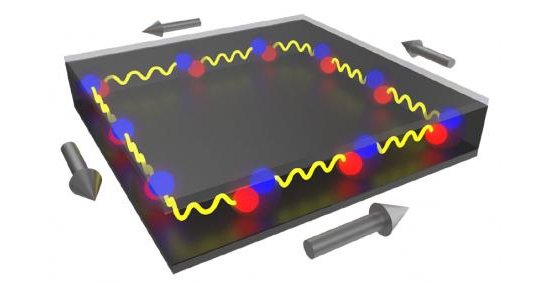 Topolariton: quasipartcula  meio matria, meio luz