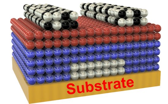 Transistores so impressos usando tintas de nanocristais