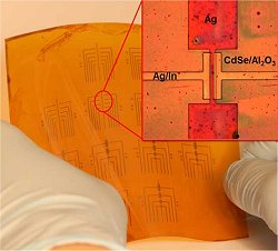 Transistores são impressos usando tintas de nanocristais