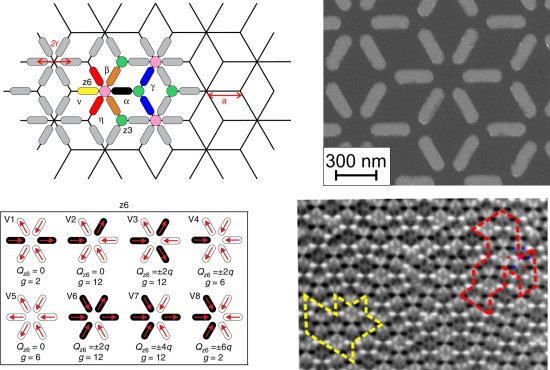 Polaron: Quasipartcula magntica  visualizada pela primeira vez