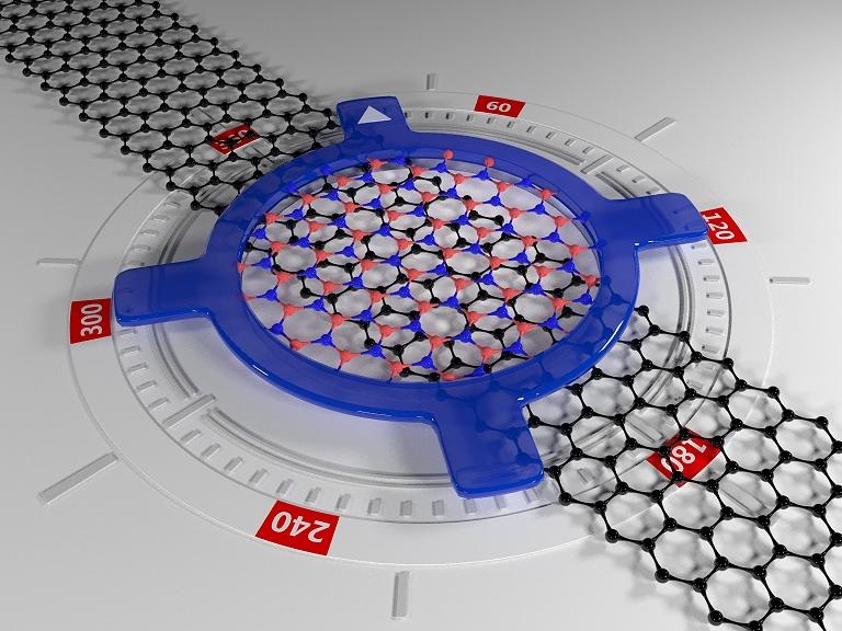 Flexotrnica: Um jeito de fazer eletrnica usando apenas dois materiais