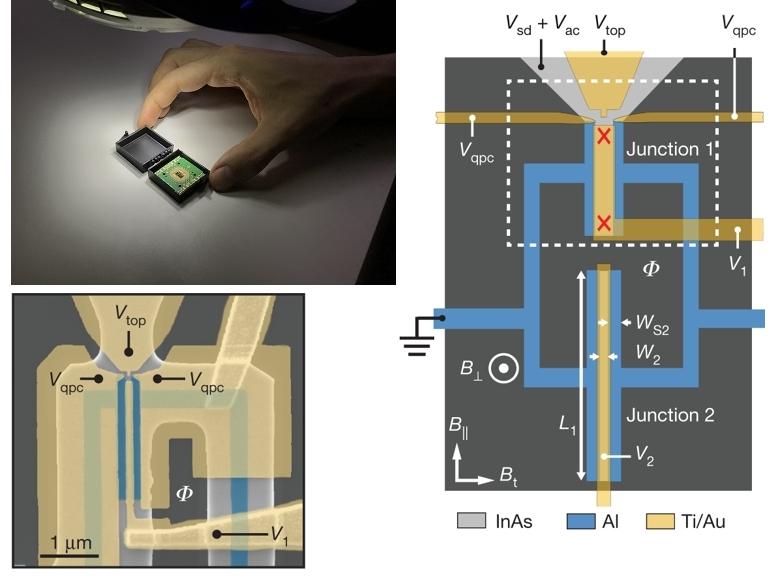 Novo qubit robusto promete processador quântico em escala industrial