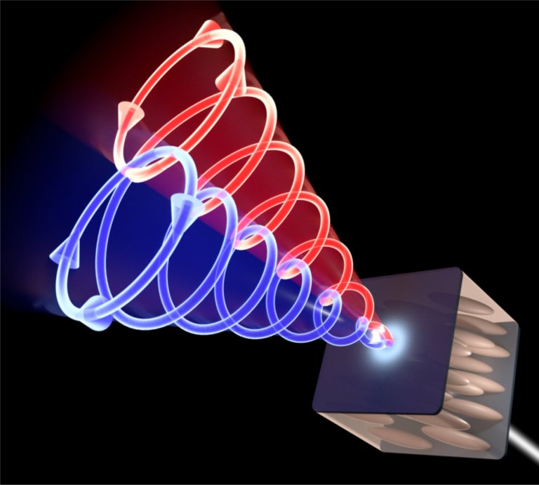 Luz aprisionada mostra um novo quasi-universo de possibilidades