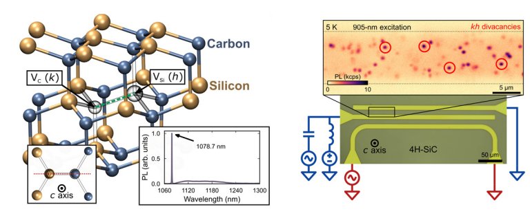 Qubits so criados em componentes eletrnicos de silcio