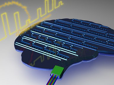Neurônio artificial de laser é 10.000x mais rápido que neurônio biológico