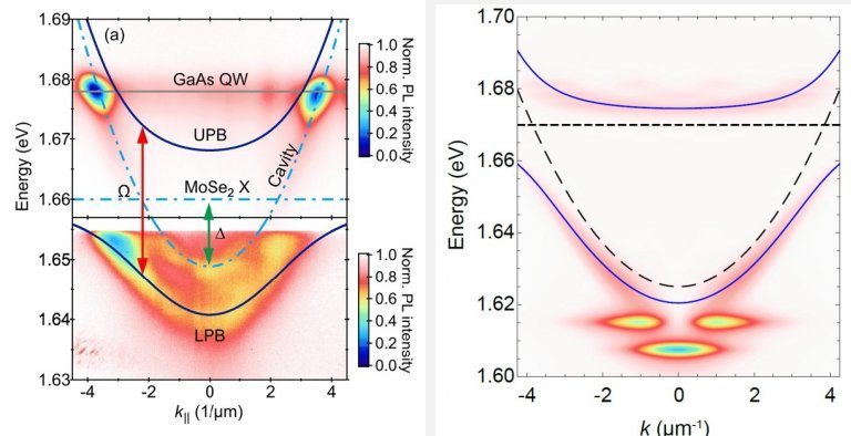 Qubit de luz líquida promete computador quântico a temperatura ambiente