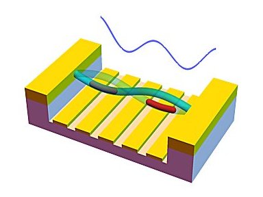 Qubit mecnico de nanotubo no perde dados to facilmente