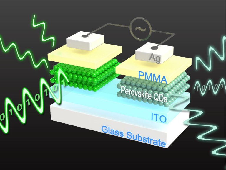 Memrias emissoras de luz feitas com um nico semicondutor