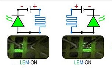 Memrias emissoras de luz feitas com um nico semicondutor