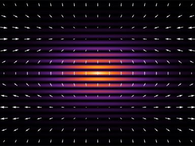 Físicos aproximam-se de isolar um quantum de som