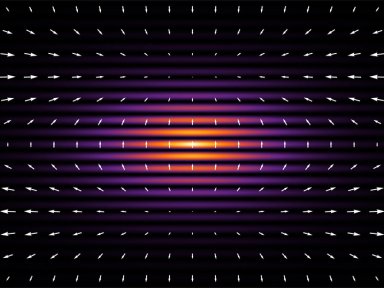 Fsicos aproximam-se de isolar um quantum de som