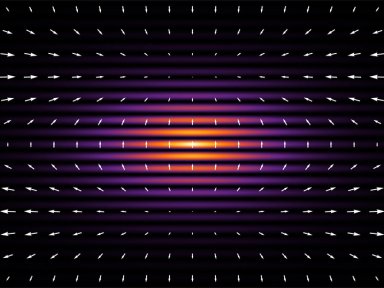 Fsicos aproximam-se de isolar um quantum de som