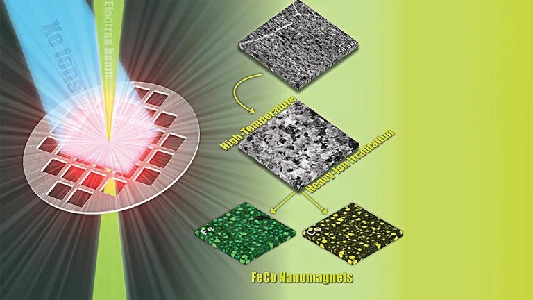Nanoilhas magnéticas promissoras são encontradas dentro de ligas metálicas