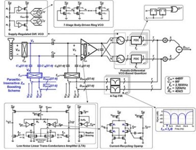 Circuito integrado mede todos os sinais eltricos no corpo de forma ininterrupta