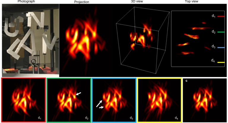 Cmera 3D binica imita olho de insetos e sonar de morcegos