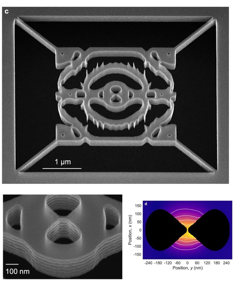 Luz miniaturizada no silcio alcana a dimenso dos componentes eletrnicos