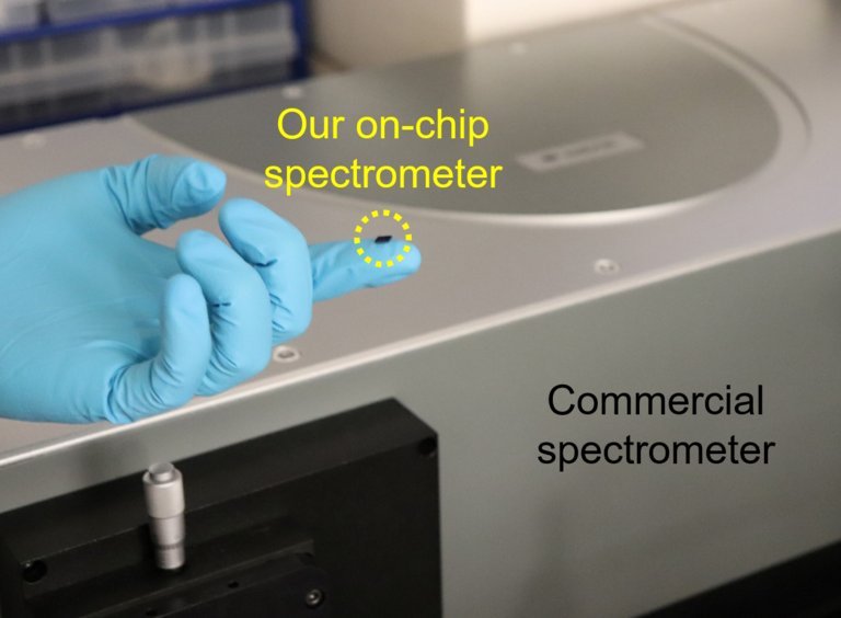 Uma nova maneira de medir a luz miniaturiza espectrmetros