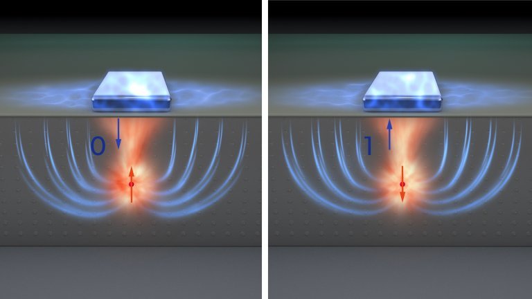 Construdo um qubit flip-flop, controlado eletricamente como um bit comum