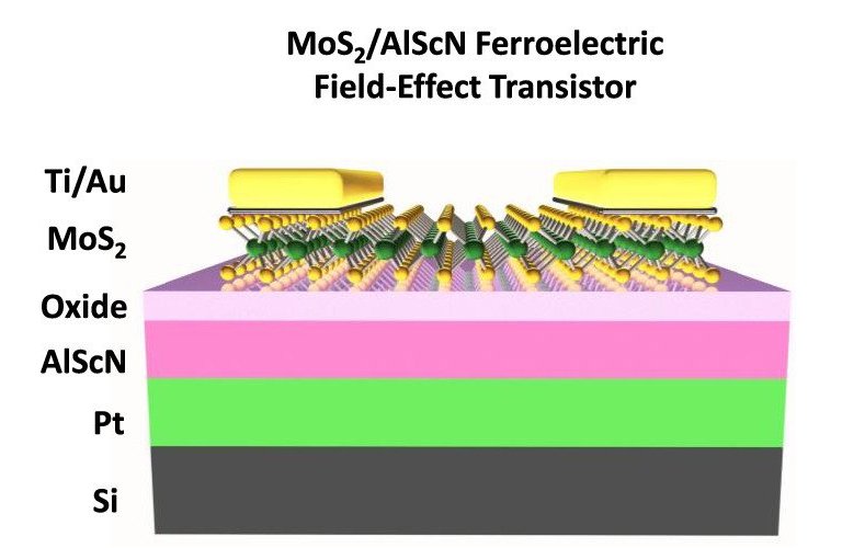 010110230609-ia-sem-transistor-4.jpg