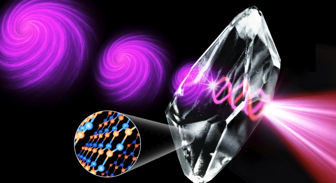 Material 2D d um giro de luz e aumenta comunicaes pticas em 50 vezes