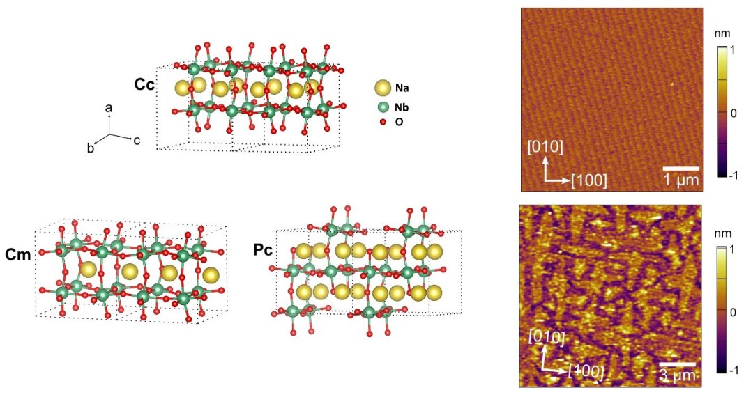 Descoberta alternativa sem chumbo para componentes eletr�nicos essenciais