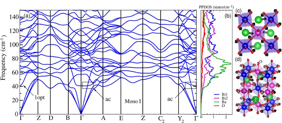 Brasileiros descobrem cristal com condutividade t�rmica de vidro