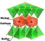 Novo material pode ter magnetismo em estado lquido