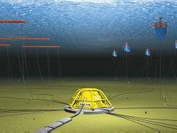 Inglaterra cria infraestrutura para aproveitar energia das ondas e das mars