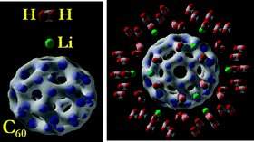 Moléculas de carbono com cobertura de lítio armazenam hidrogênio