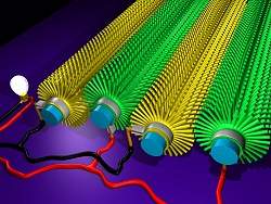 Roupa feita com nanofibras poder retirar energia do movimento