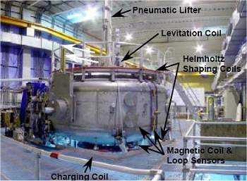 Levitação magnética abre nova rota para fusão nuclear