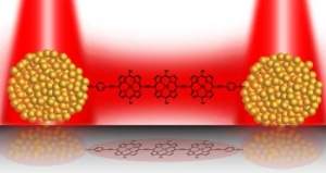 Circuito molecular transforma luz em eletricidade