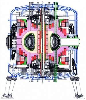 Itlia e Rssia construiro reator de fuso nuclear