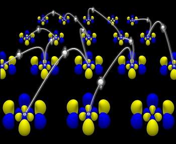 Eltrons super pesados revelam ordem escondida em cristal