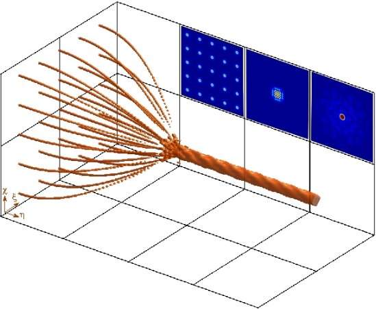 Cientistas detectam transio de fase da luz