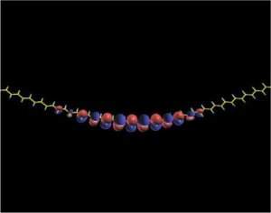 Cientistas detectam transio de fase da luz
